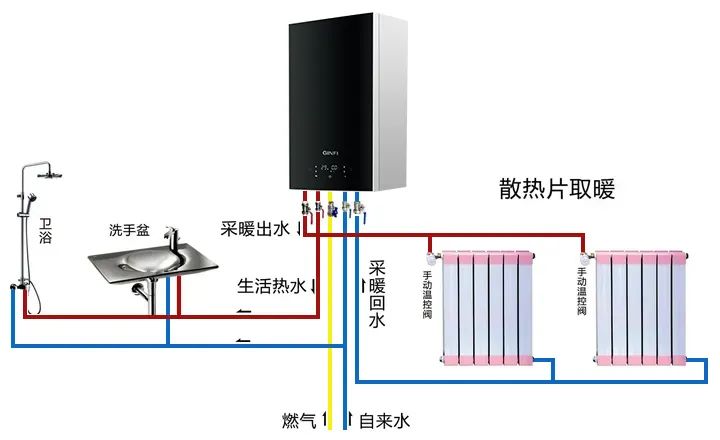 燃气壁挂炉板换式和套管式有什么区别