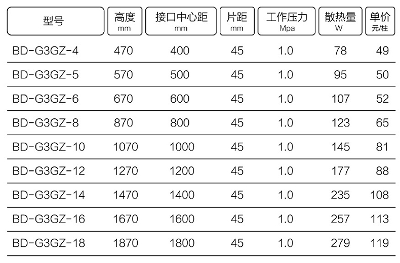 G3-1.jpg